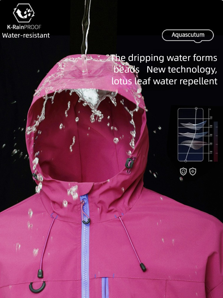 Giacche Impermeabili da Escurs - Outdoor Sport Windbreaker recensione e prezzo