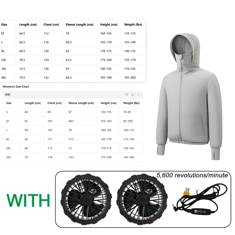 Gilet Giacca Antivento Ultrale - Outdoor Sport Brand Jacket recensione e prezzo